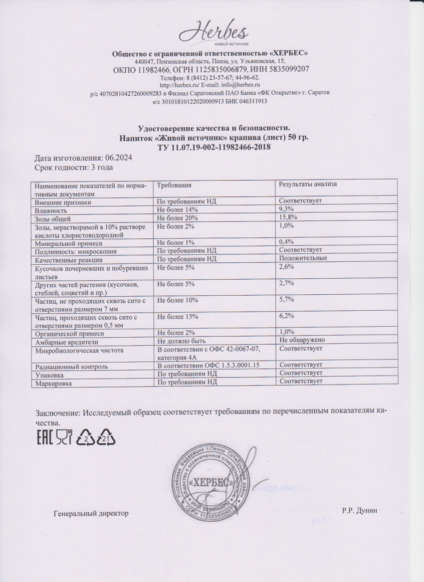 Паспорт №062024